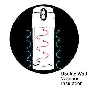 Infuser Separator Aluminium Flask 3