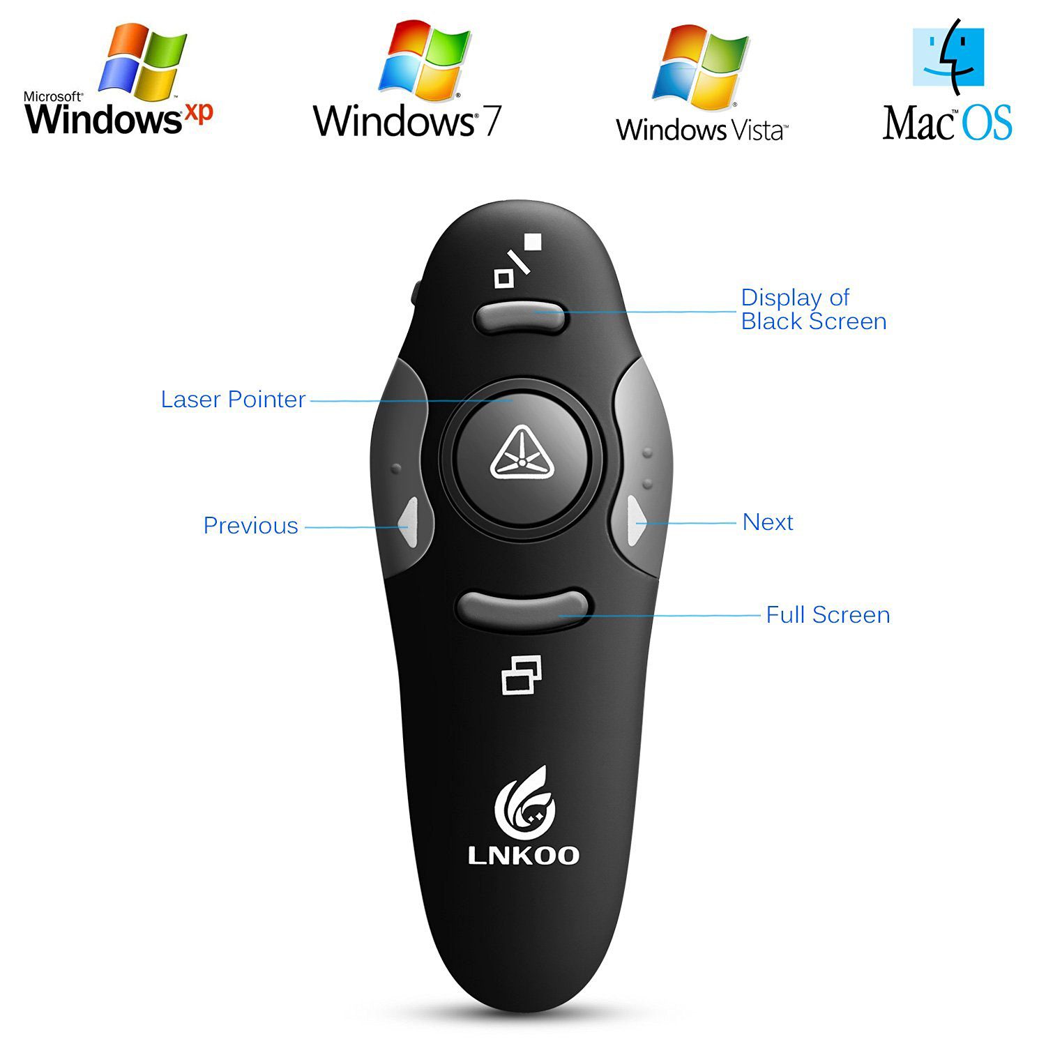 Mini Wireless Presenter 3