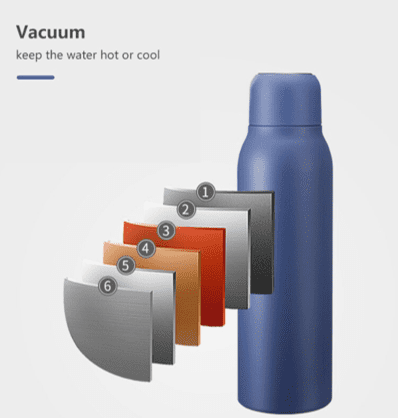 UVC Sterilize Thermal Flask 4