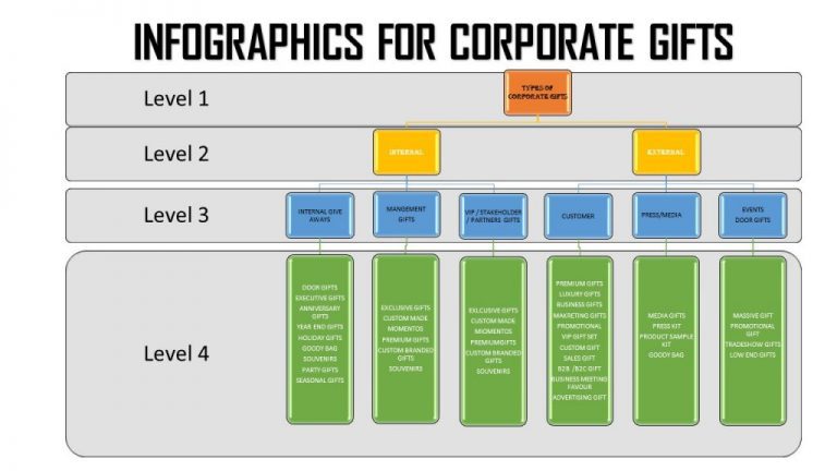 infographics 1 1024x576 1