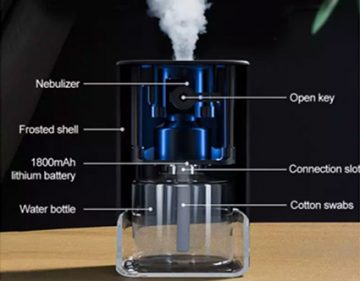 sanitizer 15 360x281 c