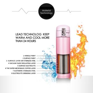swing slide vacuum flask 2