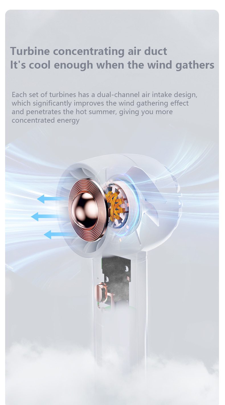 Turbo Stand Handheld Fan 6