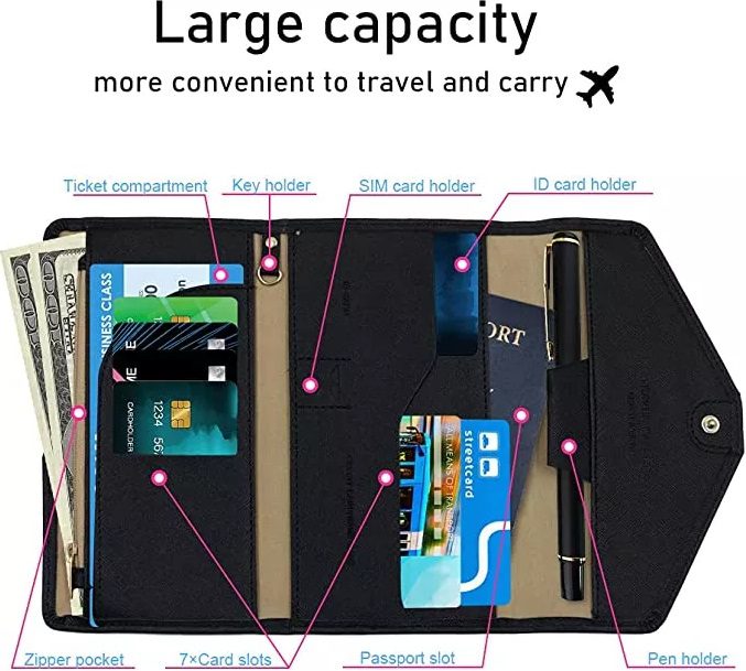 Multi Purpose Travel RFID Wallet 7