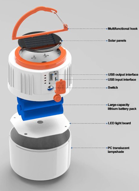 Waterproof Solar Phone Charging Lamp 12
