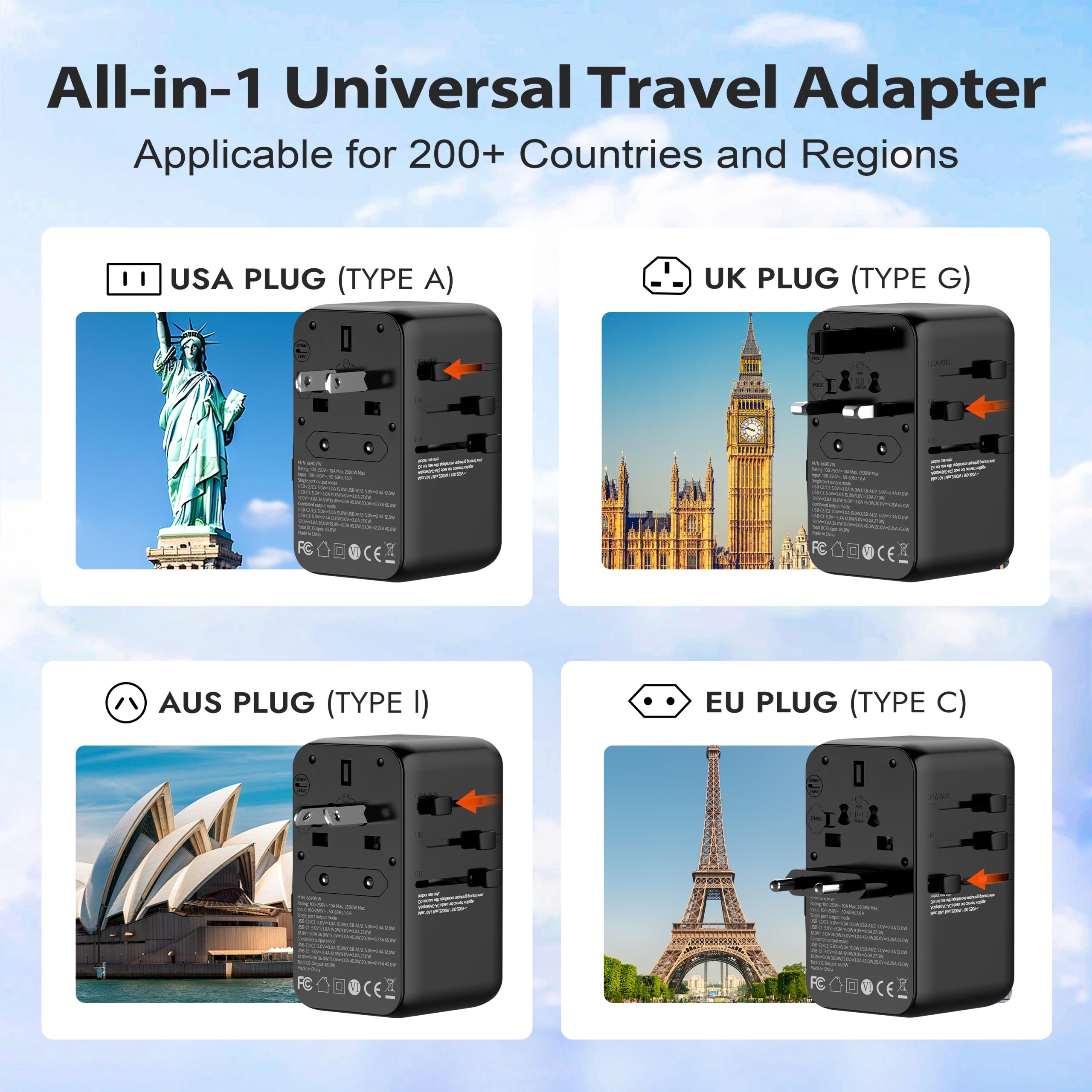 65 Watt Type C Travel Adaptor with In Built Cable 6 scaled