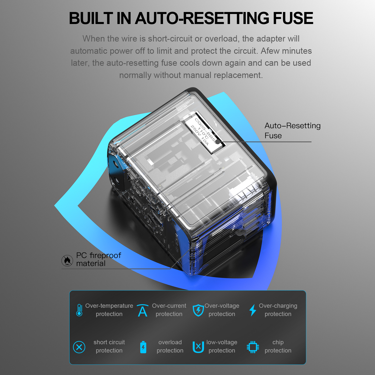 35Watt PD Type C Travel Adaptor 8