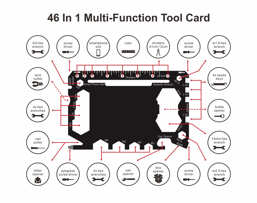 Multi-Function Tool Card - Image 9