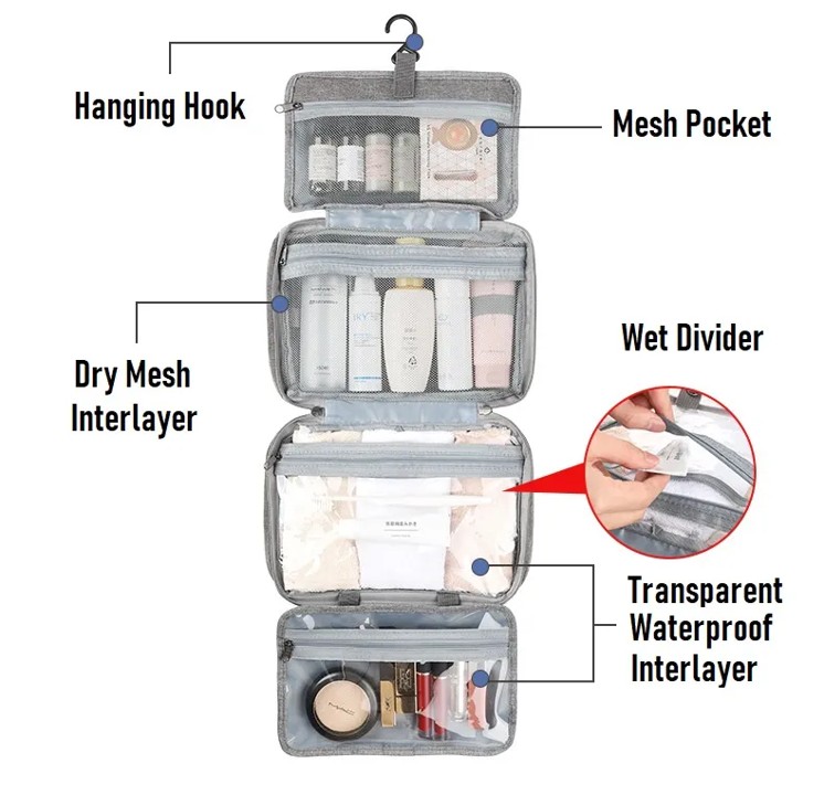 Aqua Fold Toiletries Pouch Bag - Image 2