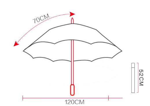 UrbanShield J-Hook Umbrella - Image 6