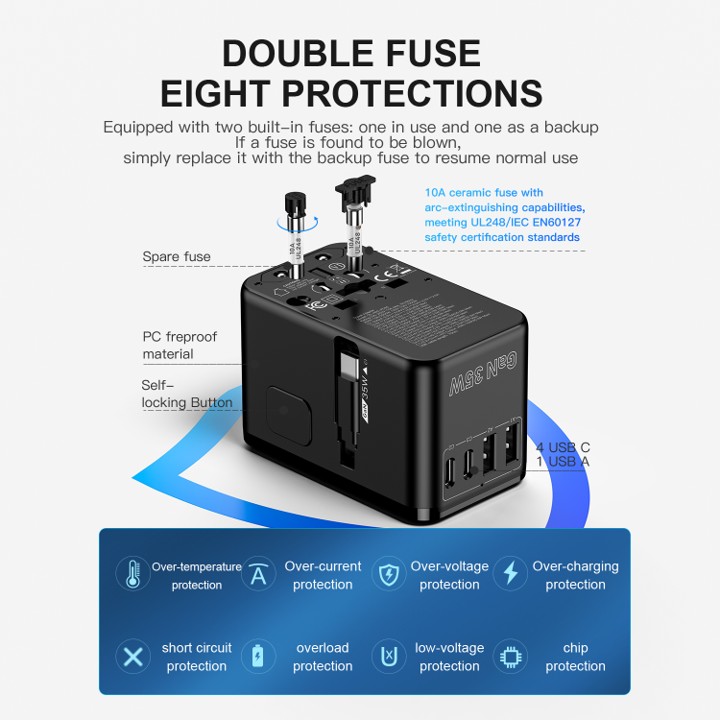 Gan Voyager 35W Travel Adaptor - Image 5