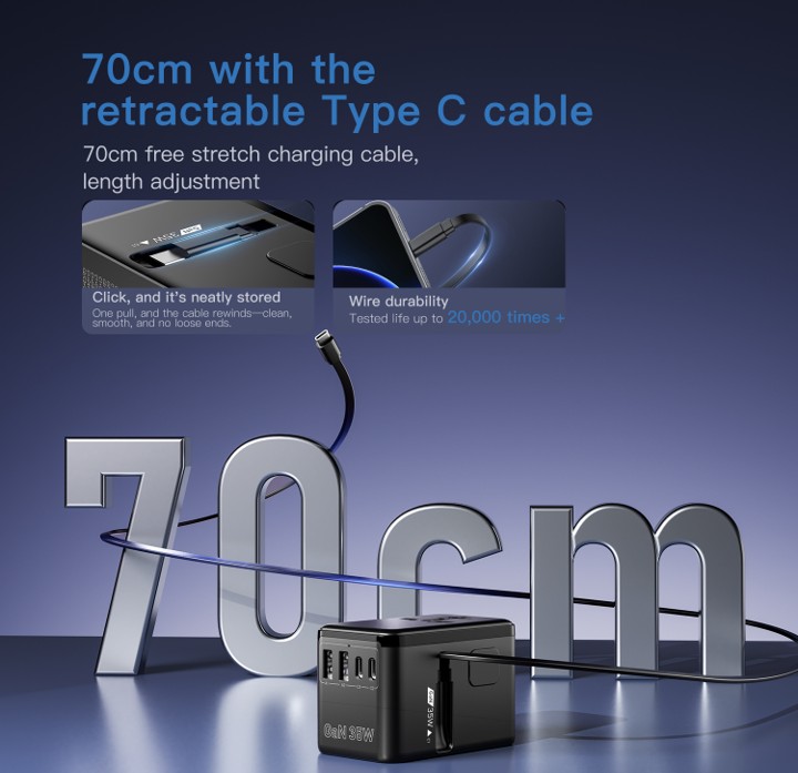 Gan Voyager 35W Travel Adaptor - Image 6