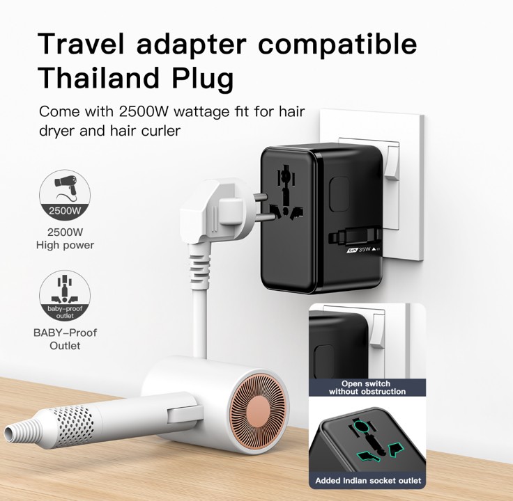 Gan Voyager 35W Travel Adaptor - Image 8