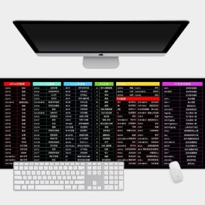 Anti Slip Desk Mouse Mat