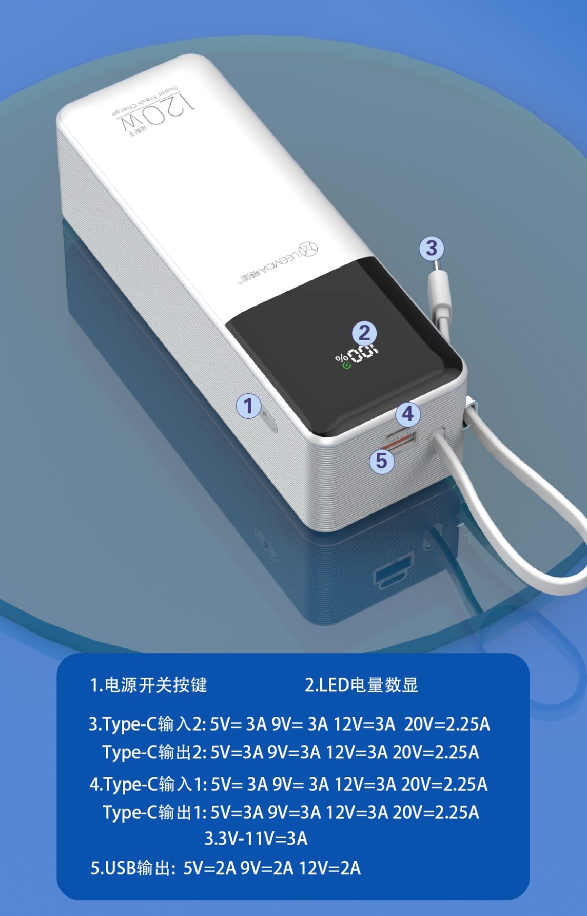 FlashCharge 65W Laptop Power - Image 4