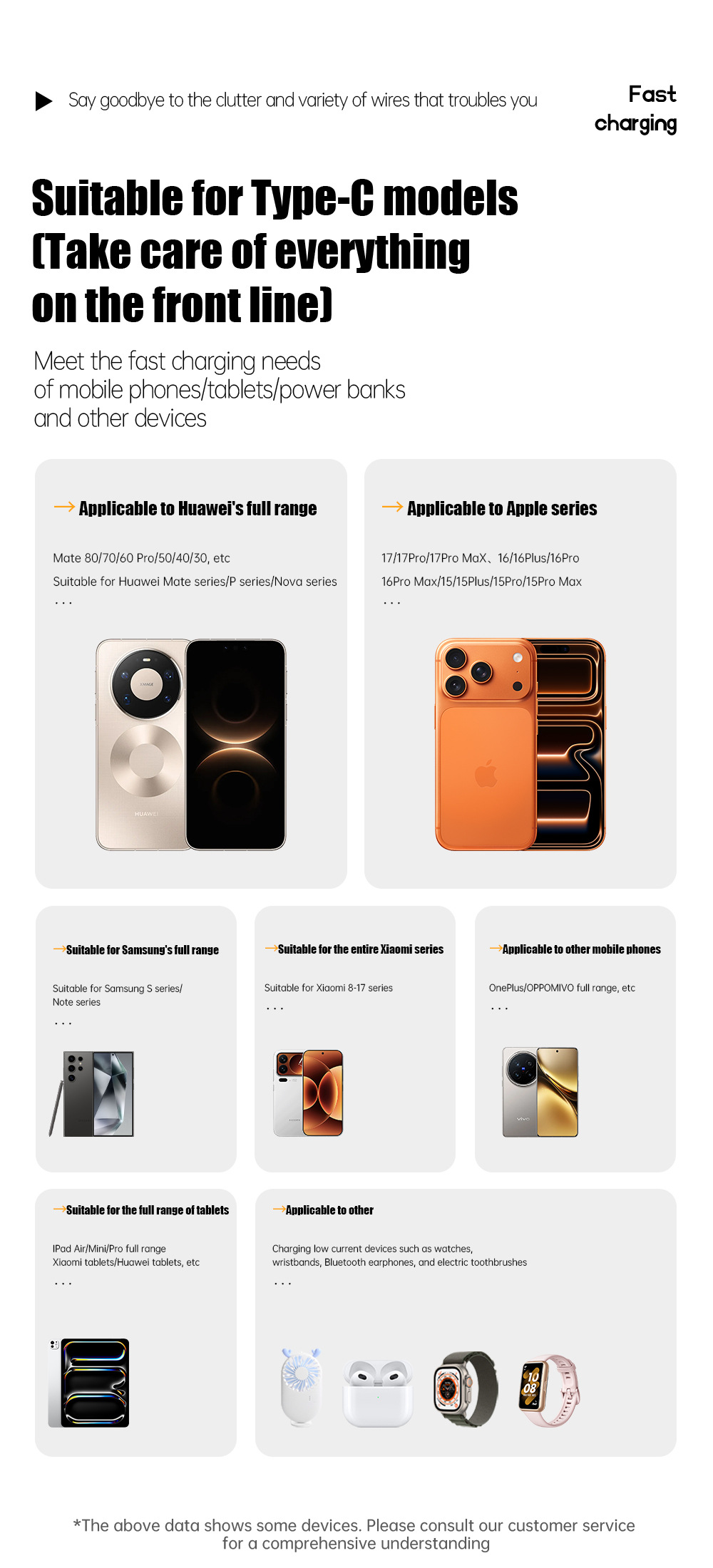 Braided 240W Phone Stand Cable - Image 8