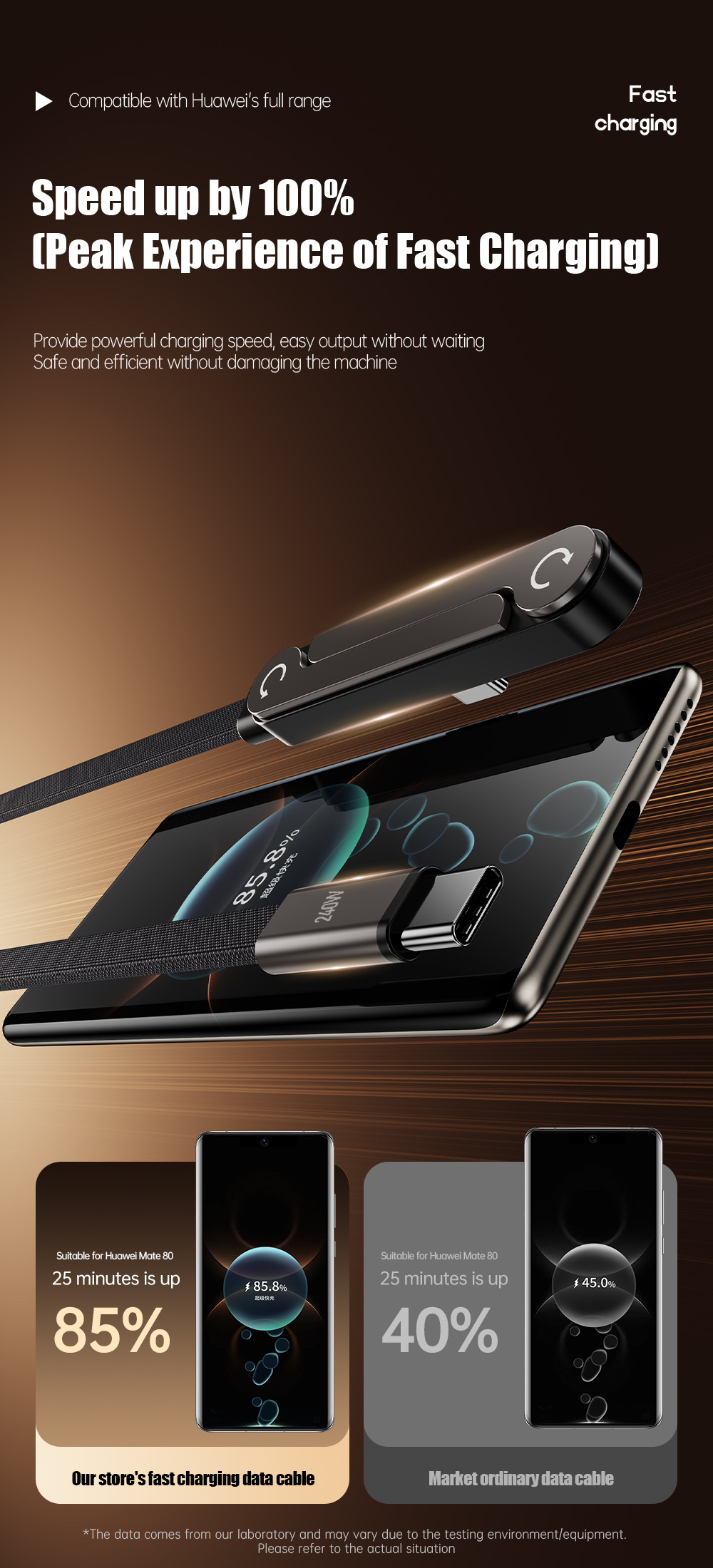 Braided 240W Phone Stand Cable - Image 12